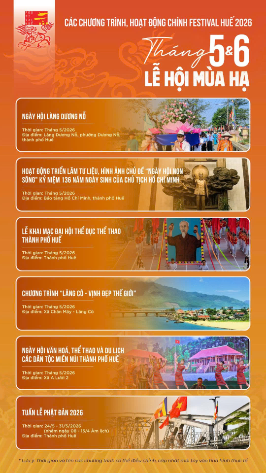 Lễ hội mùa Hạ – Festival Huế 2026: Rực rỡ chuỗi sự kiện văn hóa, nghệ thuật đặc sắc trong tháng 5 và 6